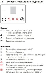 Встраиваемая в столешницу вытяжка Фауцуг DSMS фото 2 Встраиваемая в столешницу вытяжка V-ZUG DSMS фото 2