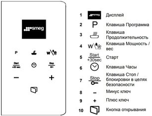 Встраиваемая микроволновая печь Смег FMI120B3 фото 4 Встраиваемая микроволновая печь Smeg FMI120B3 фото 4