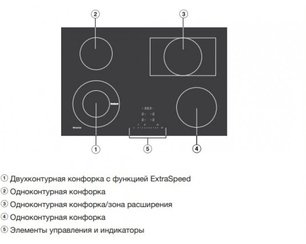 Варочная панель Миле KM 6542 FR фото 3 Варочная панель Miele KM 6542 FR фото 3