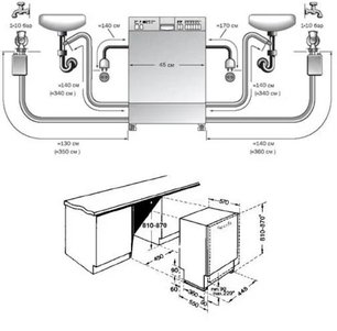 Встраиваемая посудомоечная машина Нефф S49M53X0RU фото 3 Встраиваемая посудомоечная машина Neff S49M53X0RU фото 3