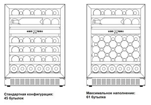 Винный шкаф Дометик E45FG Elegance фото 2 Винный шкаф Dometic E45FG Elegance фото 2