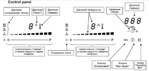 Варочная панель Zigmund Shtain CIS 555.75 BK фото 3