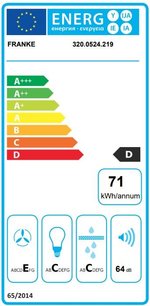 Вытяжка Франке FCM 902 PW фото 3 Вытяжка Franke FCM 902 PW фото 3