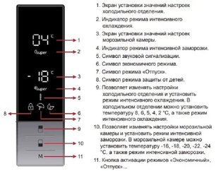 Холодильник Вестфрост VF 492 EW фото 3 Холодильник Vestfrost VF 492 EW фото 3