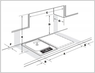 Фритюрница Вольф ICBIF15/S фото 3 Фритюрница Wolf ICBIF15/S фото 3