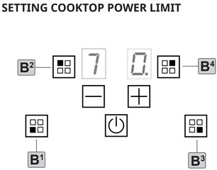 Индукционная варочная панель Баразза 1PIDG64N фото 3 Индукционная варочная панель Barazza 1PIDG64N фото 3