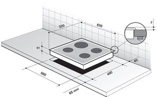 Независимая варочная панель Де Дитрих DTI 705 W фото 3 Независимая варочная панель De Dietrich DTI 705 W фото 3