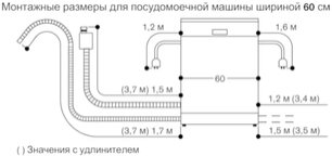 Встраиваемая посудомоечная машина Гаггенау DF270160 фото 3 Встраиваемая посудомоечная машина Gaggenau DF270160 фото 3