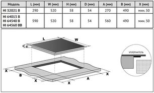 Индукционная варочная панель Кертинг HI 64560 BCH фото 4 Индукционная варочная панель Korting HI 64560 BCH фото 4