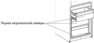 Холодильник Шауб Лоренц SLUS379W4E фото 4 Холодильник Schaub Lorenz SLUS379W4E фото 4