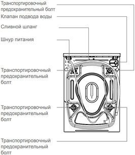 Стиральная машина Джекис JW 6W10I1 фото 4 Стиральная машина Jacky`s JW 6W10I1 фото 4