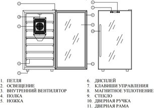 Винный шкаф Мэйвел MV28-BF1 (easy) фото 2 Винный шкаф Meyvel MV28-BF1 (easy) фото 2