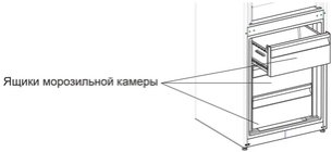 Холодильник Schaub Lorenz SLUS379X4E фото 4