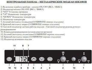 Винный шкаф ИП CK 2501 SD X фото 3 Винный шкаф IP CK 2501 SD X фото 3