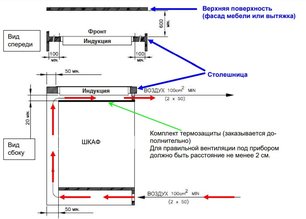 Варочная панель Куперсбуш KI 8810.0 SE фото 4 Варочная панель Kuppersbusch KI 8810.0 SE фото 4