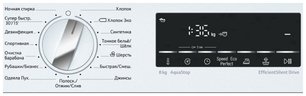Встраиваемая стиральная машина Нефф W6440X0OE фото 3 Встраиваемая стиральная машина Neff W6440X0OE фото 3
