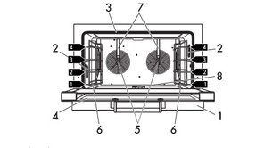 Конвекционная печь Smeg ALFA420EH фото 3