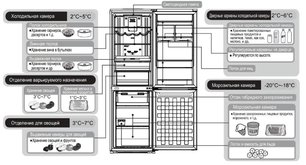 Холодильник Хитачи R-BG 410 PU6X GS фото 4 Холодильник Hitachi R-BG 410 PU6X GS фото 4