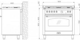 Варочный центр Лофра RRD96MFTE фото 4 Варочный центр Lofra RRD96MFTE фото 4