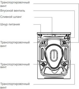 Стиральная машина Вестфрост VFWM 1241 WL фото 3 Стиральная машина Vestfrost VFWM 1241 WL фото 3