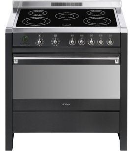 Варочный центр Смег CS19IDA-7 фото Варочный центр Smeg CS19IDA-7 фото
