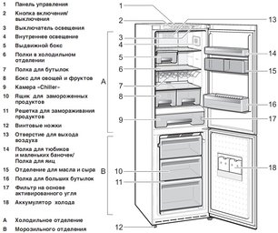 Холодильник Смег FA800PO9 фото 2 Холодильник Smeg FA800PO9 фото 2