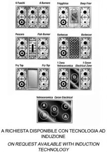 Варочный центр Рестарт ELG 322i фото 2 Варочный центр Restart ELG 322i фото 2