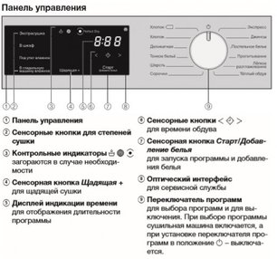 Сушильная машина Миле TEF655WP фото 4 Сушильная машина Miele TEF655WP фото 4