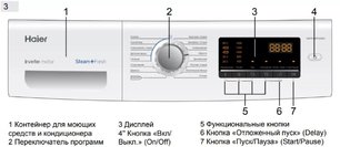 Стиральная машина Haier HW70-BP1439G фото 3