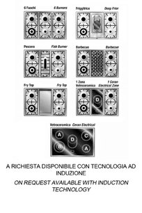 Варочный центр Рестарт ELG 422 фото 2 Варочный центр Restart ELG 422 фото 2