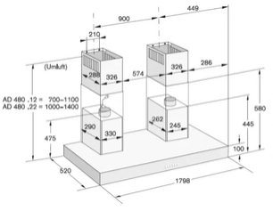 Вытяжка Гаггенау AW 480-180 фото 4 Вытяжка Gaggenau AW 480-180 фото 4