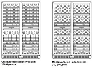 Винный шкаф Дометик E115FG Double Green фото 3 Винный шкаф Dometic E115FG Double Green фото 3