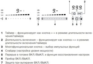 Газовая варочная панель Фауцуг GAS421GSAZ фото 4 Газовая варочная панель V-ZUG GAS421GSAZ фото 4