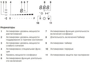Индукционная варочная панель Фауцуг CookTop WOK I40 CTI6T-31145 фото 3 Индукционная варочная панель V-ZUG CookTop WOK I40 CTI6T-31145 фото 3