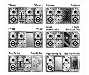 Варочный центр Рестарт ELG 043 фото 3 Варочный центр Restart ELG 043 фото 3