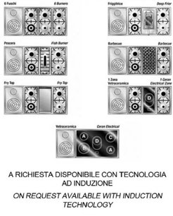 Варочный центр Рестарт GGL 135 1F g фото 2 Варочный центр Restart GGL 135 1F g фото 2
