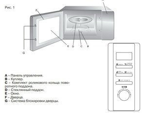 Микроволновая печь KRONA QUANTUM 44 MR/IX фото 4