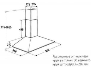 Вытяжка Куперсбуш KD 90.0 E фото 2 Вытяжка Kuppersbusch KD 90.0 E фото 2