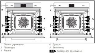 Духовой шкаф Smeg SO6102M2G фото 3