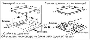 Индукционная варочная панель Куперсбуш KI 6870.0 SR фото 2 Индукционная варочная панель Kuppersbusch KI 6870.0 SR фото 2