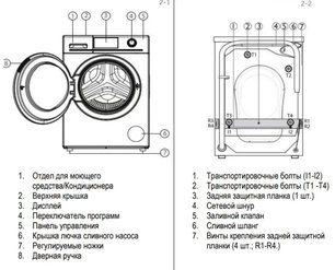 Стиральная машина Haier HW80-B14686 фото 3