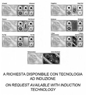 Варочный центр Рестарт GGL 190 фото 3 Варочный центр Restart GGL 190 фото 3