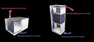 Встраиваемый минибар Дометик DS 400 BI фото 2 Встраиваемый минибар Dometic DS 400 BI фото 2