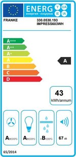 Вытяжка Франке IMPRESS 603 WH фото 3 Вытяжка Franke IMPRESS 603 WH фото 3