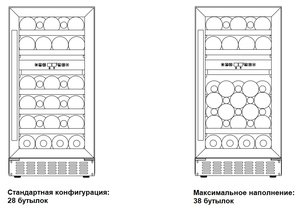 Винный шкаф Дометик E28FG Elegance фото 2 Винный шкаф Dometic E28FG Elegance фото 2