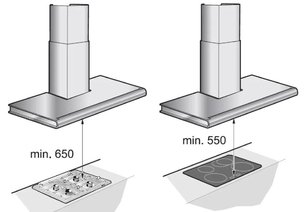 Вытяжка Gaggenau AW 280-120  фото 4