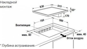 Индукционная варочная панель с вытяжкой Куперсбуш KMI 8500.0 SR Hot Chili фото 4 Индукционная варочная панель с вытяжкой Kuppersbusch KMI 8500.0 SR Hot Chili фото 4