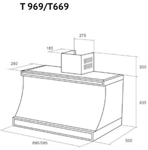 Вытяжка Куперсберг T 969 BOR Bronze фото 4 Вытяжка Kuppersberg T 969 BOR Bronze фото 4