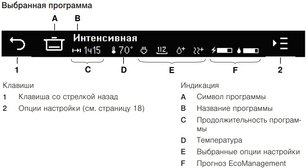 Встраиваемая посудомоечная машина Фауцуг AdoraDish V6000 AS6T-41120 фото 3 Встраиваемая посудомоечная машина V-ZUG AdoraDish V6000 AS6T-41120 фото 3