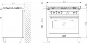 Варочный центр Лофра PBIG96GVT фото 3 Варочный центр Lofra PBIG96GVT фото 3